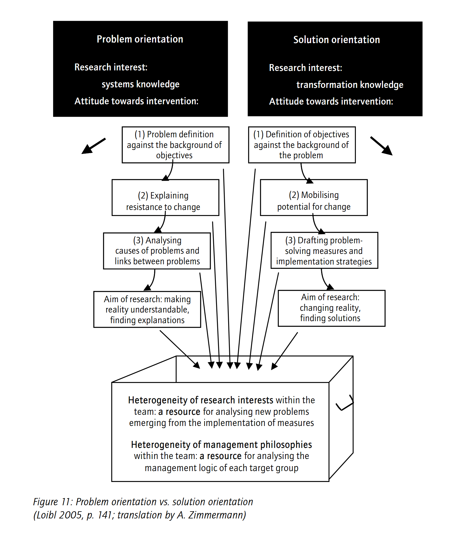 Pasted image 20260118211739.png