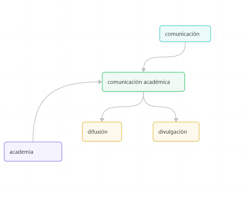 Pasted image 20260112122849.png