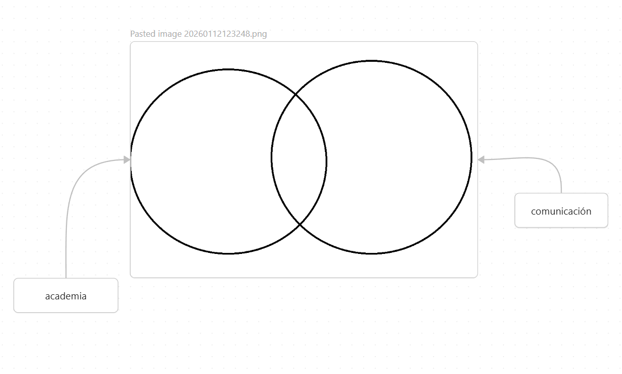 Pasted image 20260112123414.png