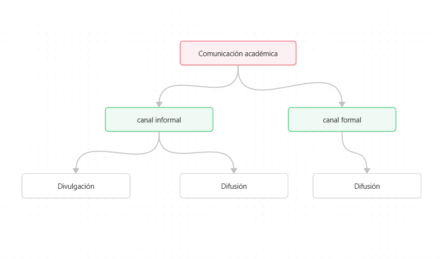 Pasted image 20260112124810.png