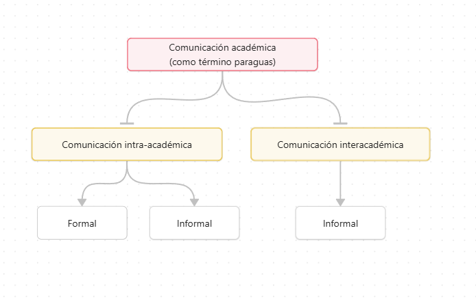 Pasted image 20260112125513.png