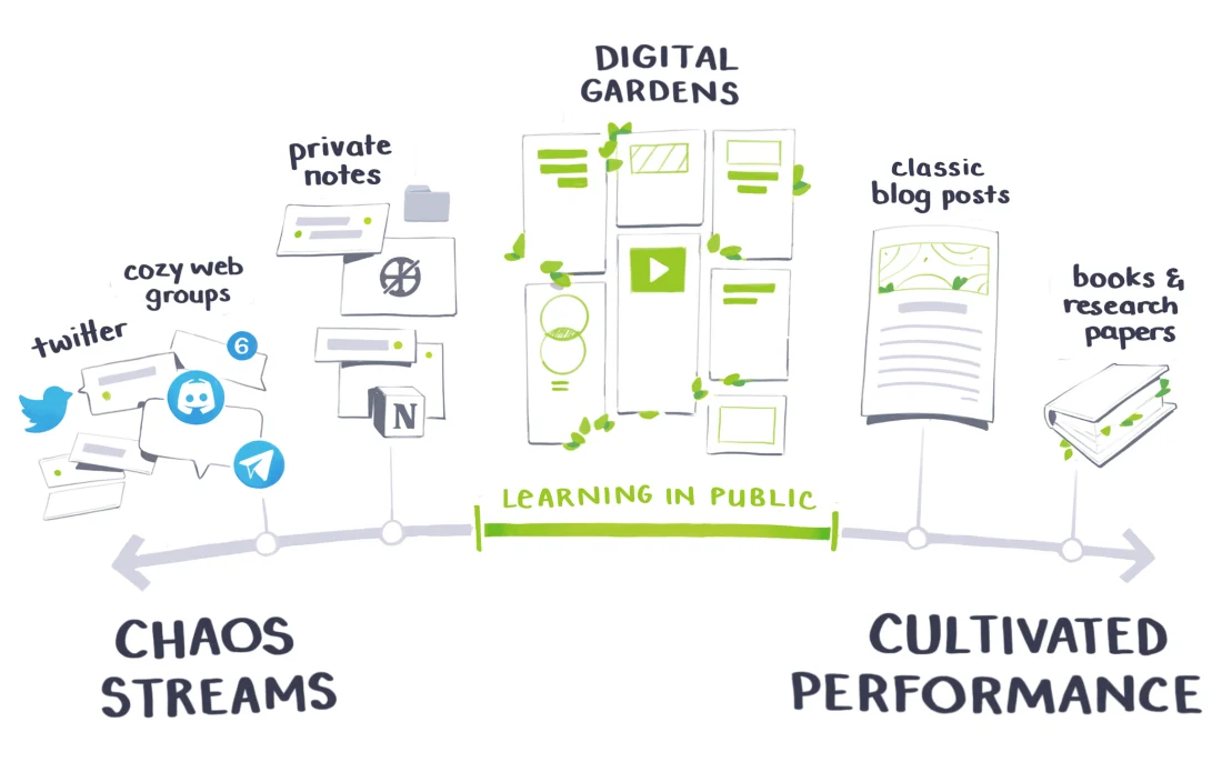 Pasted image 20260201162022.png