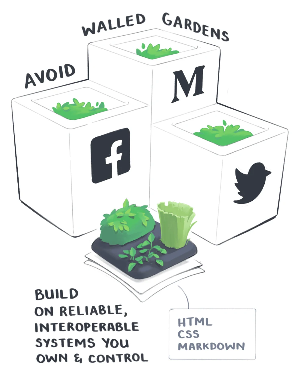 Pasted image 20260201171933.png