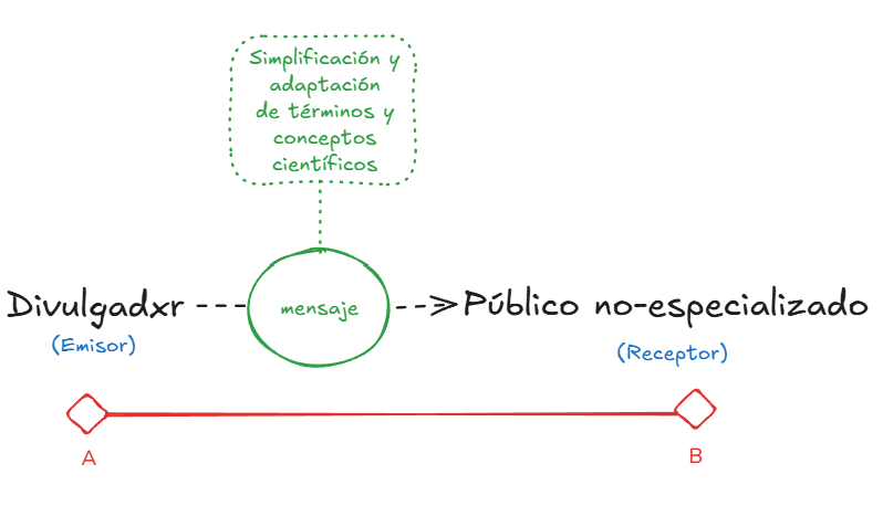 Pasted image 20260226134622.png